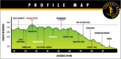 route2015